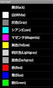 How to install Color Chart 1.1 mod apk for laptop
