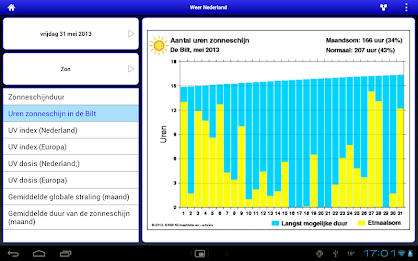 Weer Nederland HD poster 15