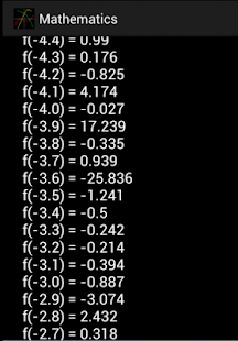 Mathematics Screenshots 21