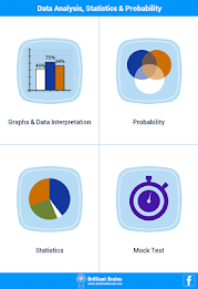 SAT Math : Data Analysis Lite poster 16