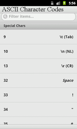 ASCII Character Codes