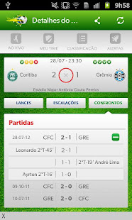 Hora do Gol, Futebol do Brasil(圖4)-速報App