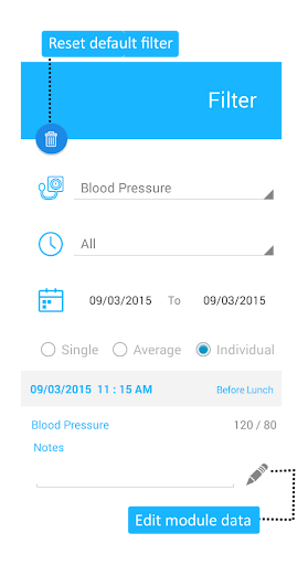 免費下載健康APP|Diabetes Tracker app開箱文|APP開箱王