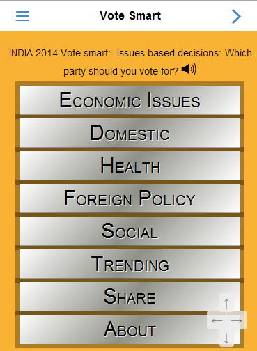 Vote Smart election polls