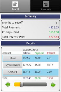 credit card payoff calculator