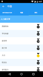 世界地图地图集 2019(圖4)-速報App