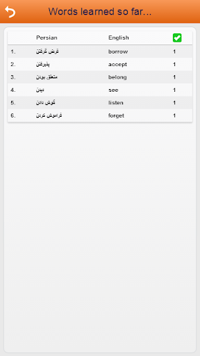 免費下載教育APP|Learn Persian Words Free app開箱文|APP開箱王