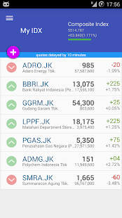 My Bursa Efek Indonesia(圖1)-速報App