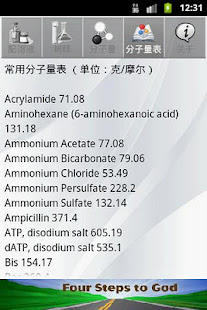 配溶液计算器(圖4)-速報App