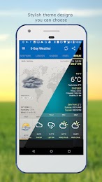 Weather & Clock Widget Plus 2