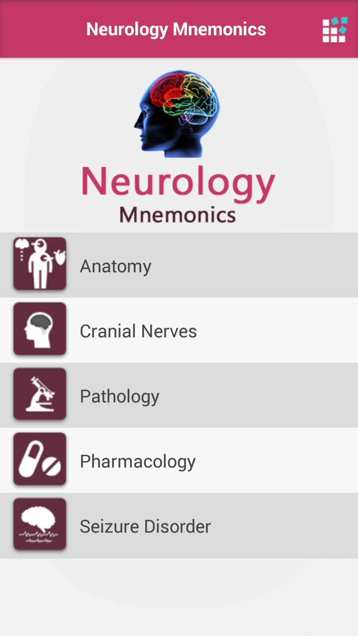 Neurology Mnemonics Screen 2