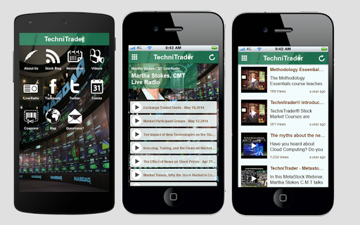 【免費商業App】Technitrader Training-APP點子