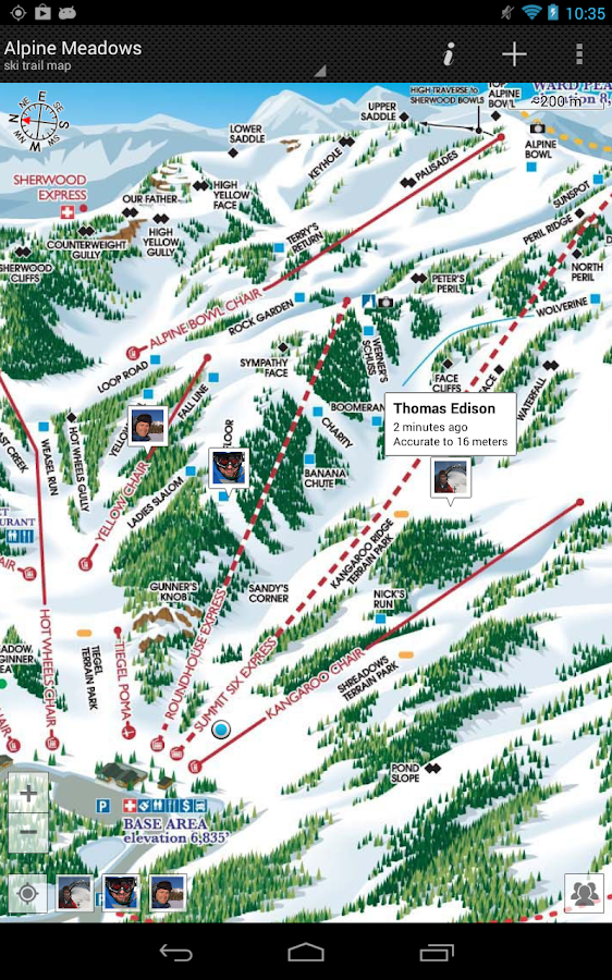gps ski
