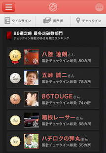 86 SOCIETY　～TOYOTA 86 オフィシャルコミュニティ(圖4)-速報App