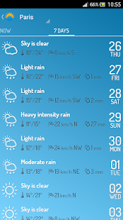 EVO Weather(圖4)-速報App