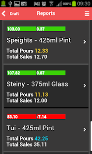 Smartbar Liquor Monitor Screenshots 7