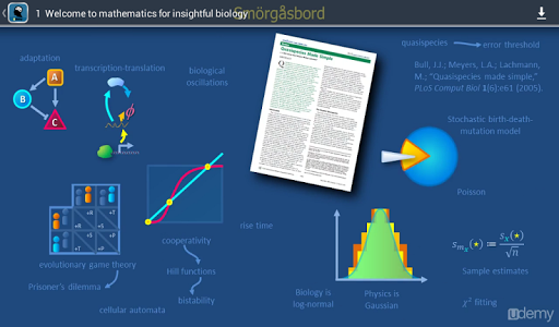 免費下載教育APP|Mathematical Biology app開箱文|APP開箱王
