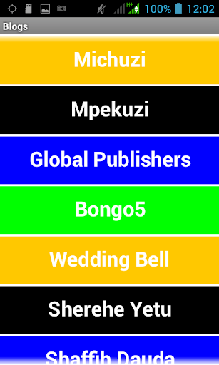 Tanzania Blogs