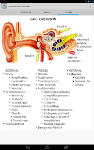 Head and Neck Lectures(圖4)-速報App