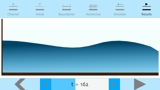 Flow and Waves