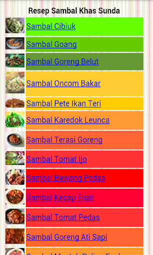 Sambal Khas Sunda