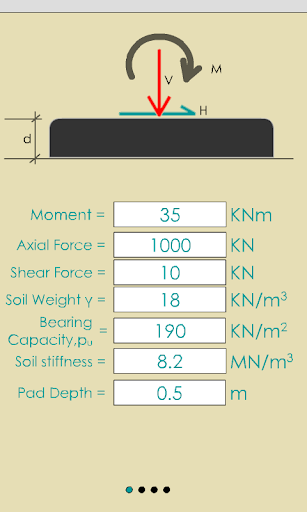 Pad Footing Design