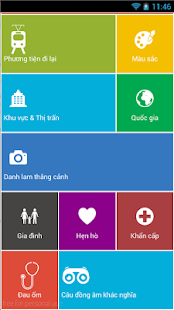 Học giao tiếp tiếng Trung(圖3)-速報App