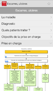 VIDAL Mobile(圖3)-速報App