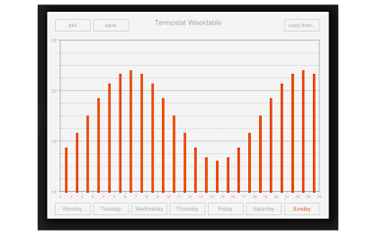 ThinKnx gen. 1 poster 2