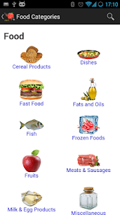 Daily Calorie Balance PRO(圖2)-速報App