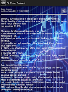 FX Weekly Forecast Screenshots 1