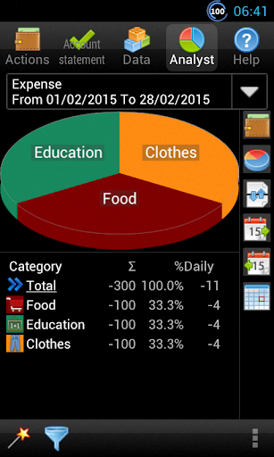 Expense Manager