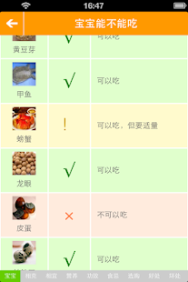 How to mod 妈咪有方（0-6岁育儿版） patch 1.1.0 apk for bluestacks
