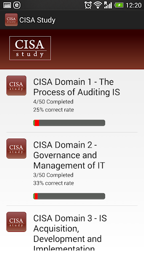 CISA Study Questions 2015