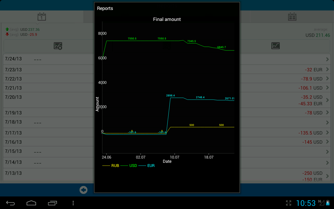 My wallets Free Android Apps on Google Play