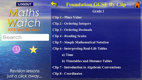 MathsWatch GCSE 2015 Specs poster 8