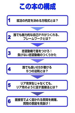 逆転就活術　それでも内定が欲しい君へ Screen 2
