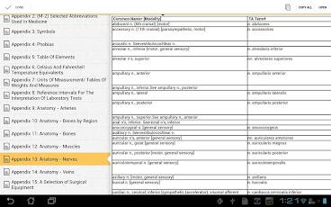 Dorland's Illustrated Medical