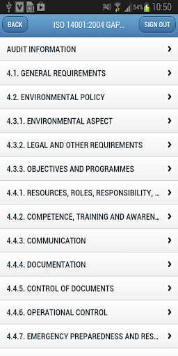 Gap Risk Analysis-ISO 14001