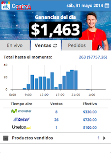 Free Download Tiendatek Control APK for PC