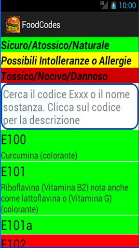 coloranti e additivi codici E