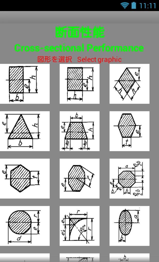 Cross-section performance Screen 2