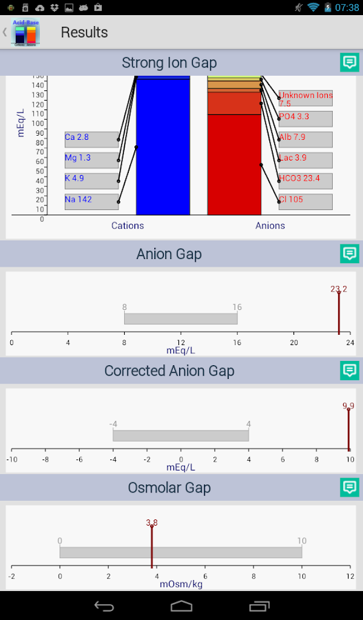 Acid And Base Calculator
