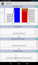 Acid-Base Calculator poster 15
