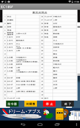 国鉄時代の方向幕FREE EC185F poster 3