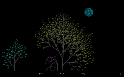 NumberTree Clock LiveWallpaper(圖5)-速報App