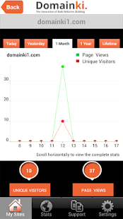 Free Download Domainki App APK for PC