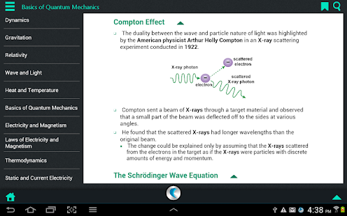 Physics by WAGmob