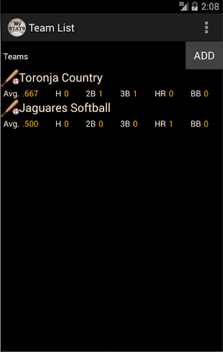 My Softball Baseball Stats