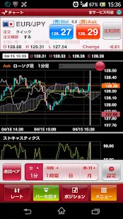 外為オンライン(圖4)-速報App